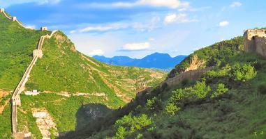 Premium China - 12 Days