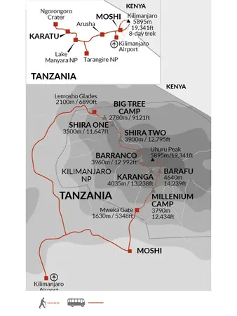 itinerary map