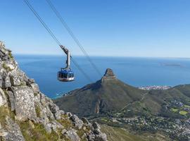 Upgraded - Best of South Africa 2027 - 14 Days